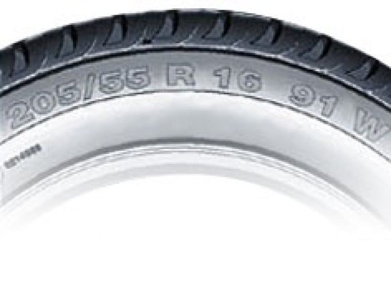 Everything you need to know about your tires!